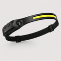 Lampe frontale LED rechargeable